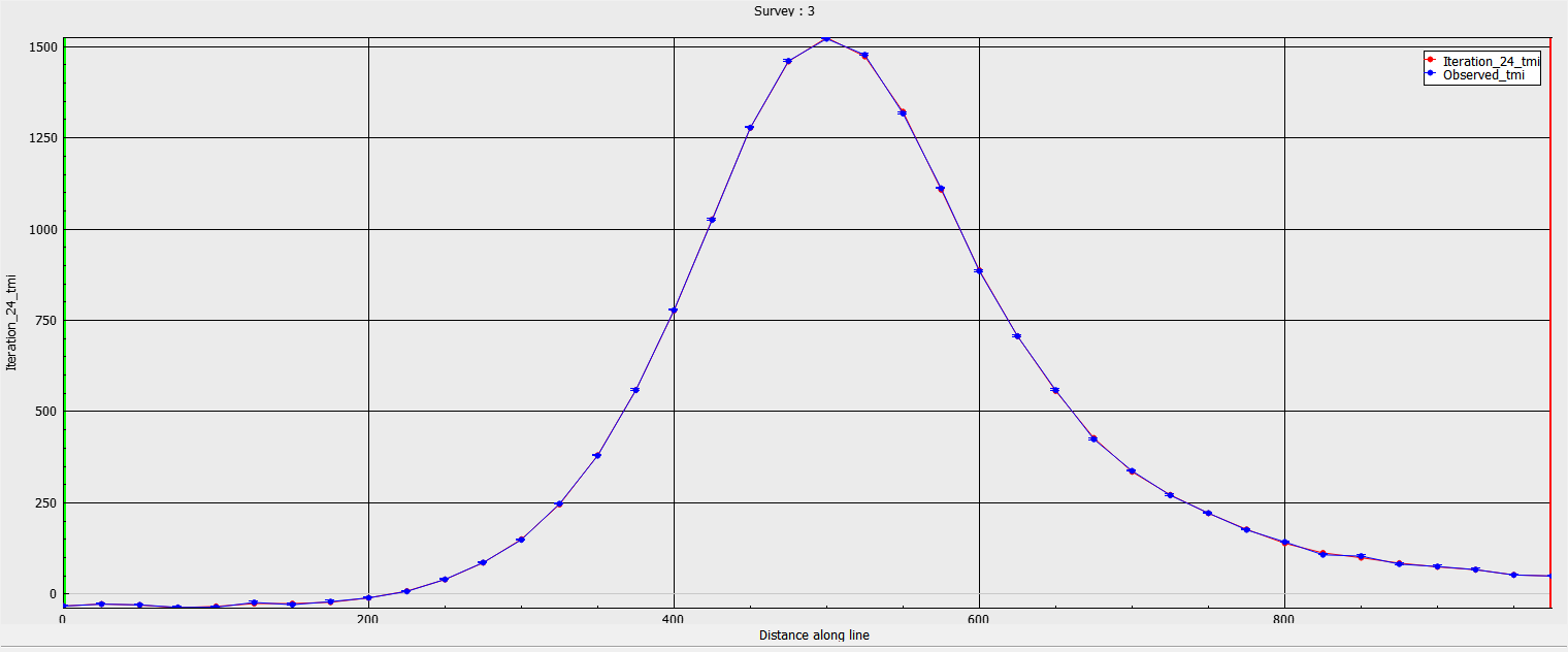 small_floor_plot