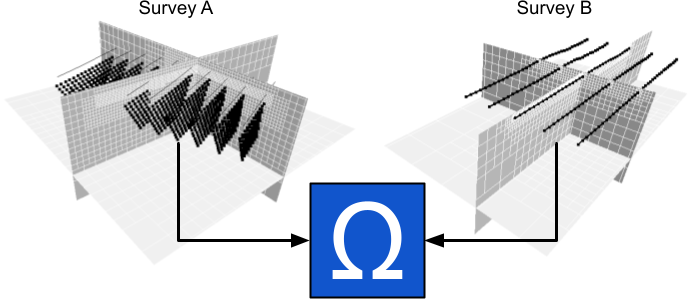 joint_surveys