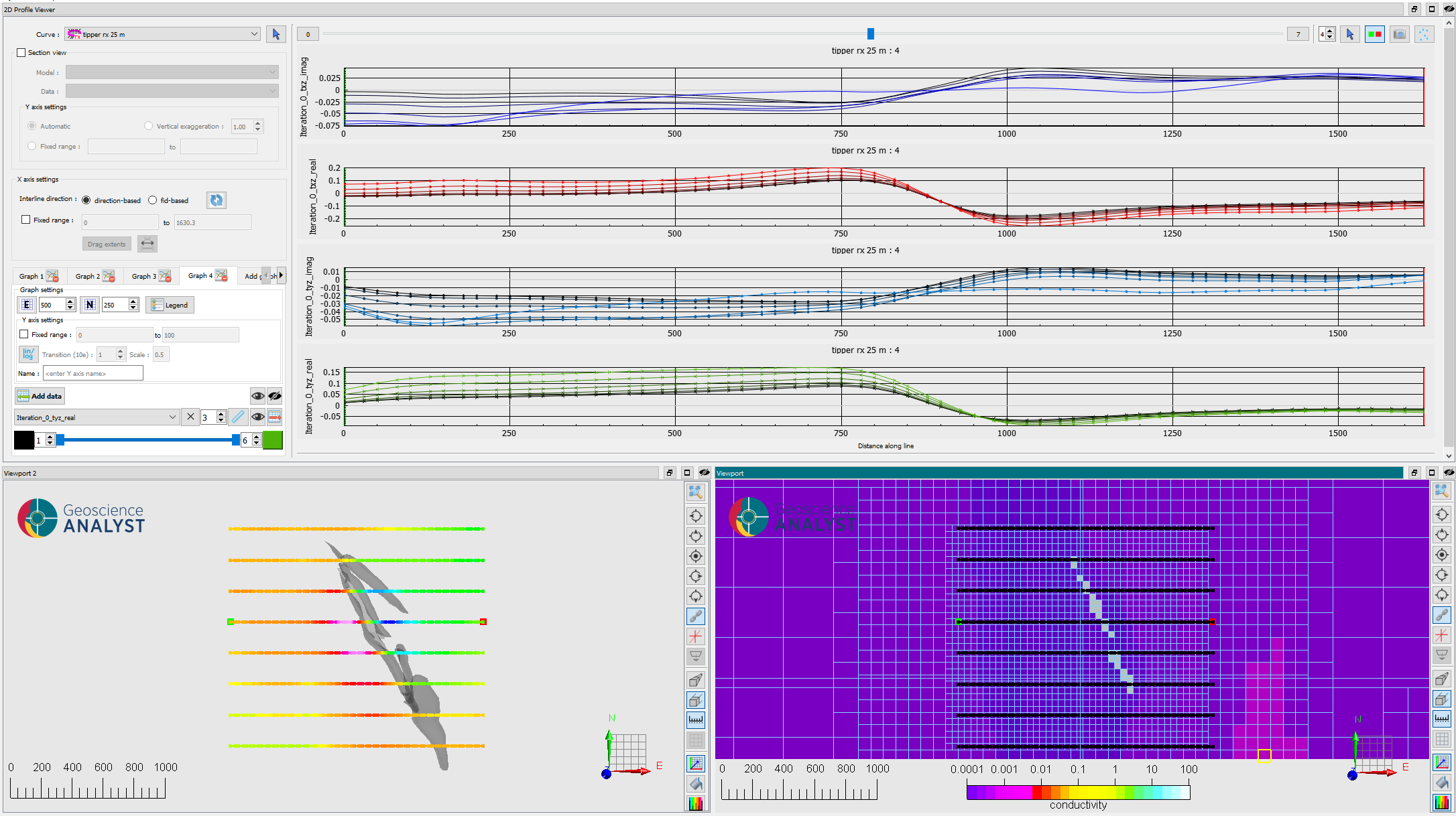 ../_images/tipper_data.png