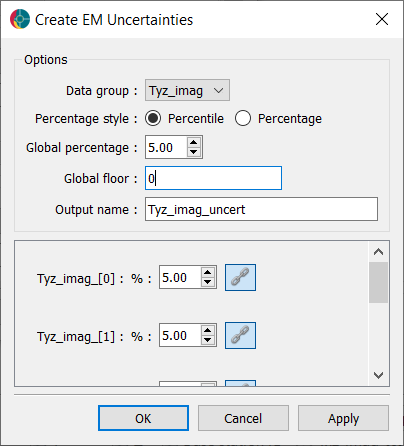 ../_images/tipper_uncerts.png