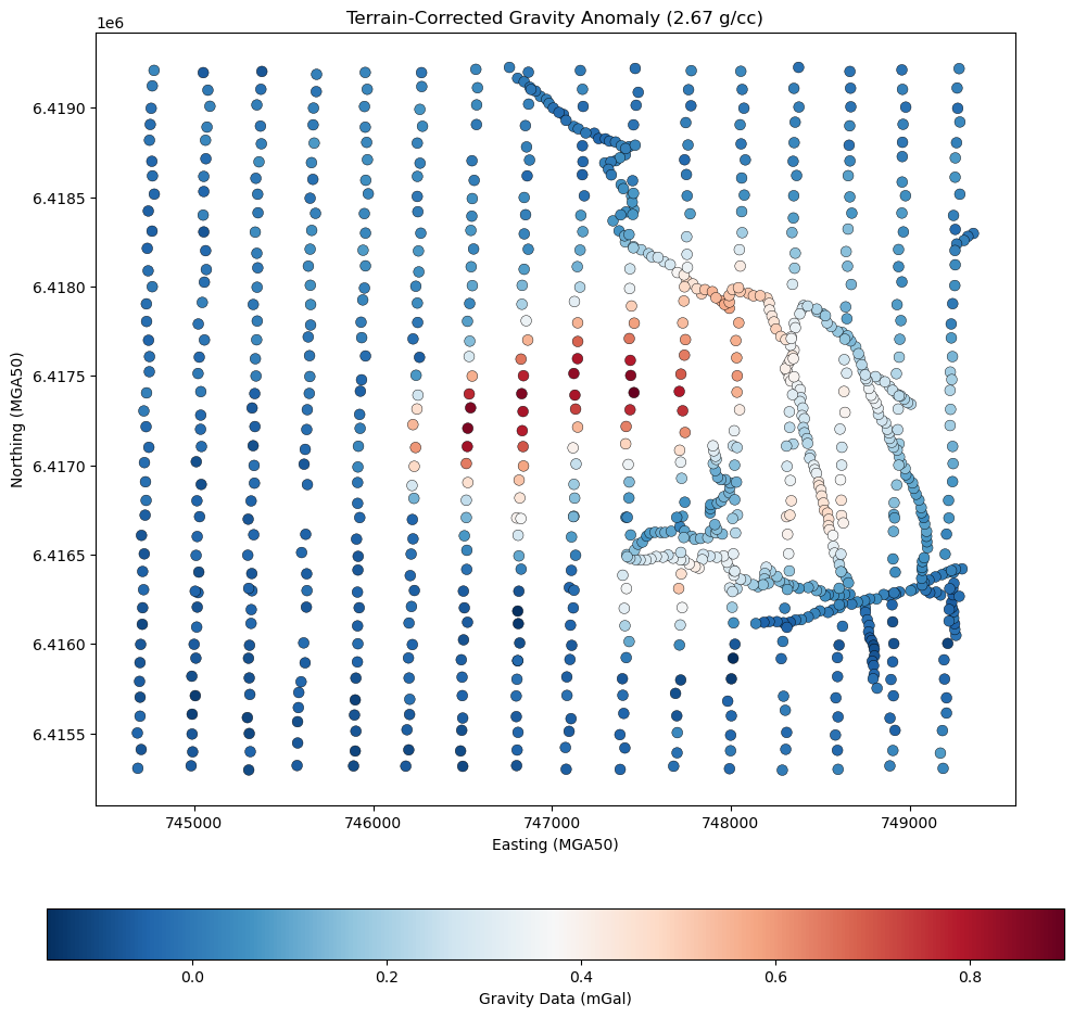 ../../../_images/1ee15cef01c6ac128ae3daa7bf066df6004cd76ad98cfa057e1e0c3e5ca98c33.png