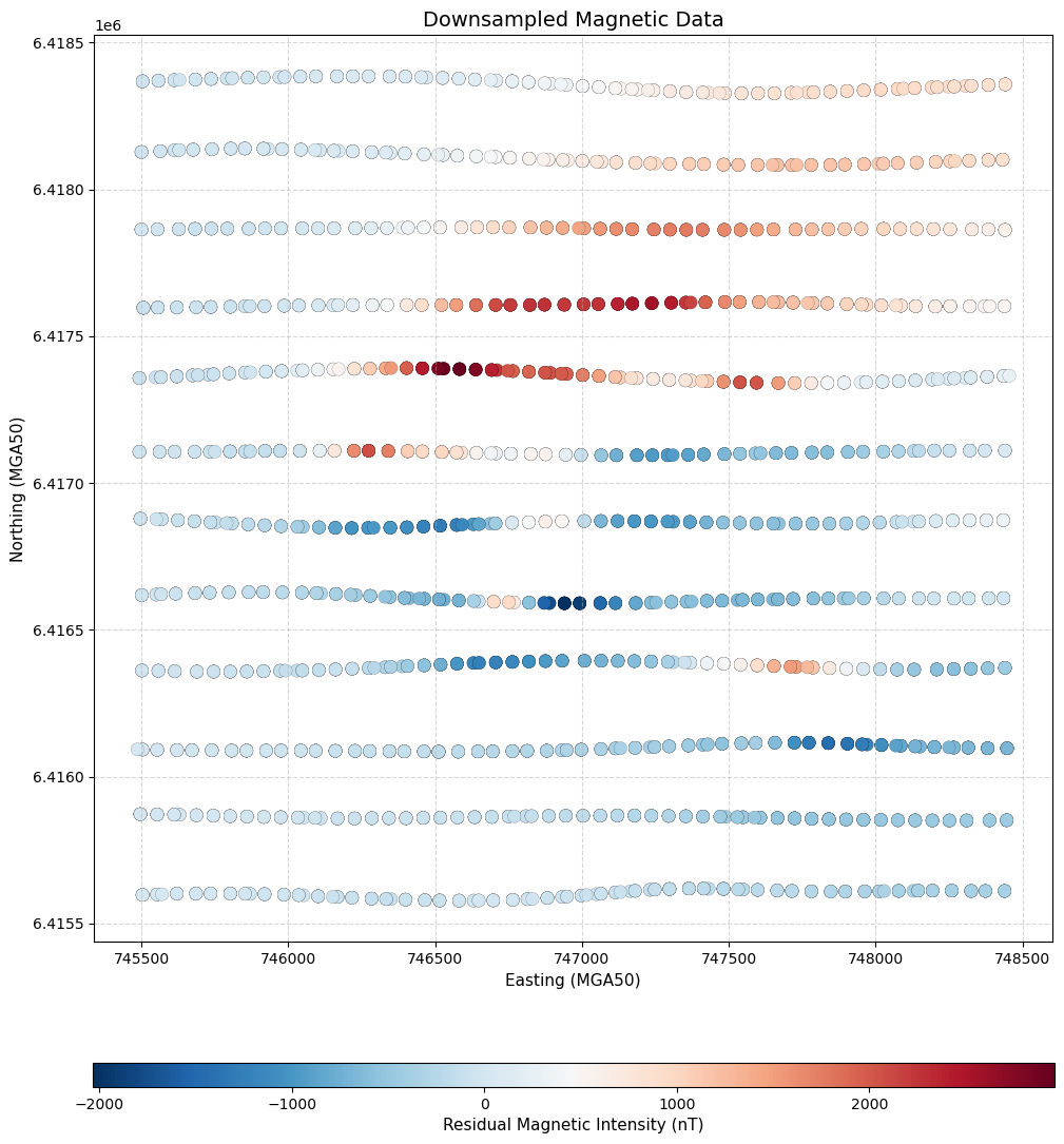 ../../../_images/3ccba4563a1b2ea8a4dfae05e59abafa67679ee364e6a95216332b27adcf27ef.png