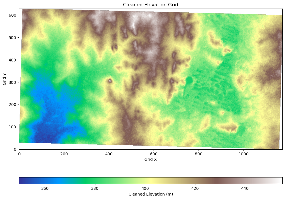 ../../../_images/af44ac61dfcc04d8f1968bd5312fa8288932452e56d086b0a9b19da8022c2067.png